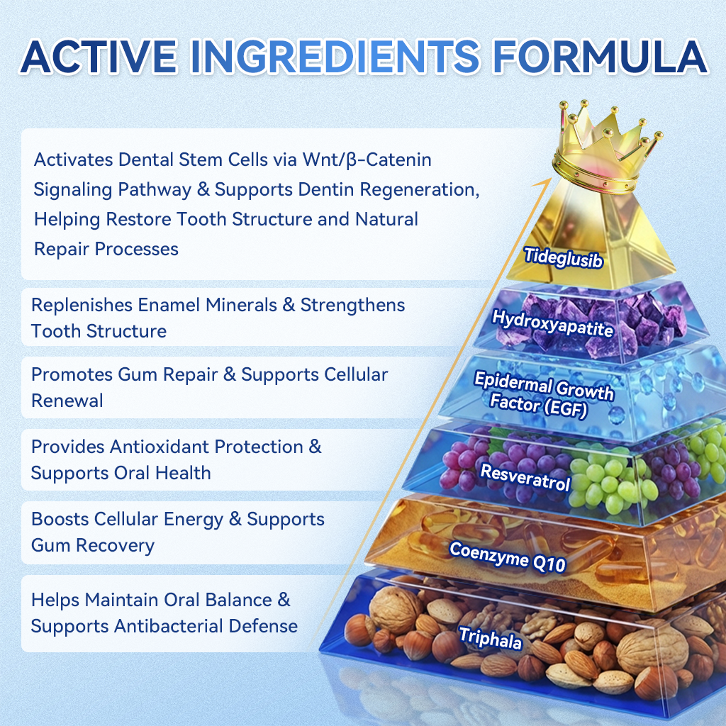 Alcuras® 🦷Fast‑Dissolving Tooth & Gum Repair Oral Strips ✨