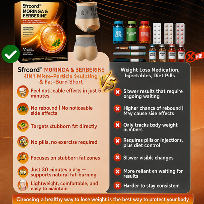 🛡️Sfrcord® 2026 Moringa & Berberine 4-in-1 Micro-Particle Shaping & Fat Burning Shorts