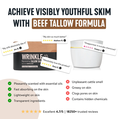 Alcuras® Wrinkle Defense Tallow Balm