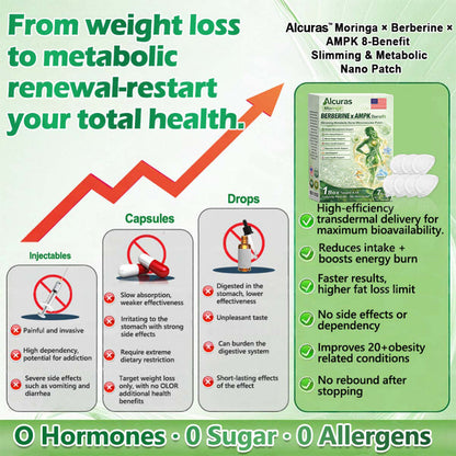 🔥Alcuras™ Moringa × Berberine × AMPK 8-Benefit Slimming & Metabolic Nano Microneedle Patch 🇺🇸 Just once a day · Visible changes in 7 days ✅ For obesity, loose skin, diabetes, sleep apnea, joint issues, and more