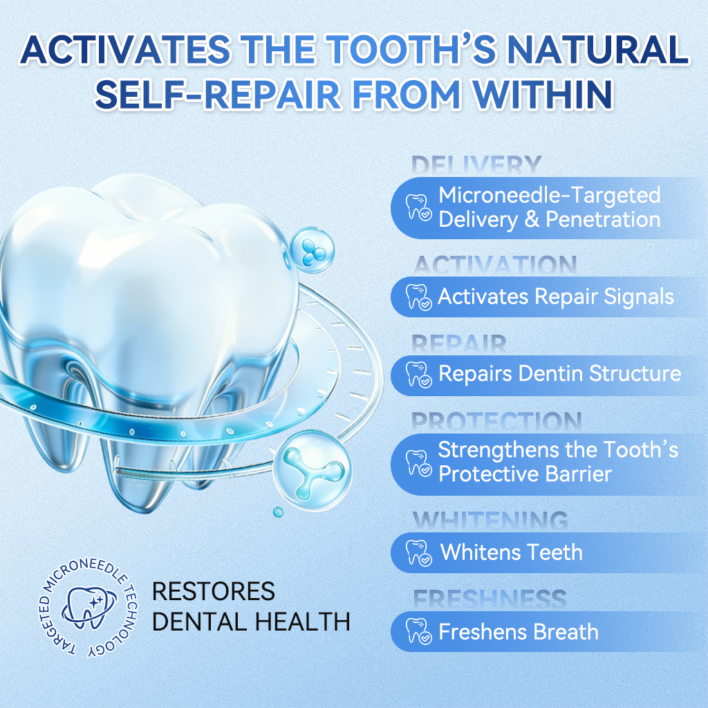 Alcuras® 🦷Fast‑Dissolving Tooth & Gum Repair Oral Strips ✨