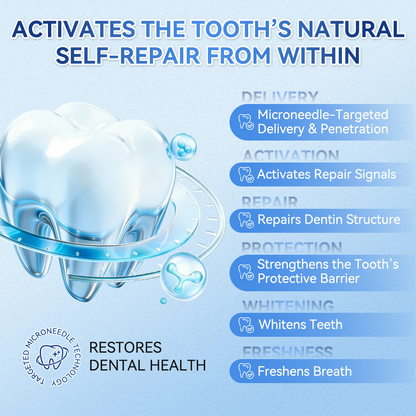 Alcuras® 🦷Fast‑Dissolving Tooth & Gum Repair Oral Strips ✨