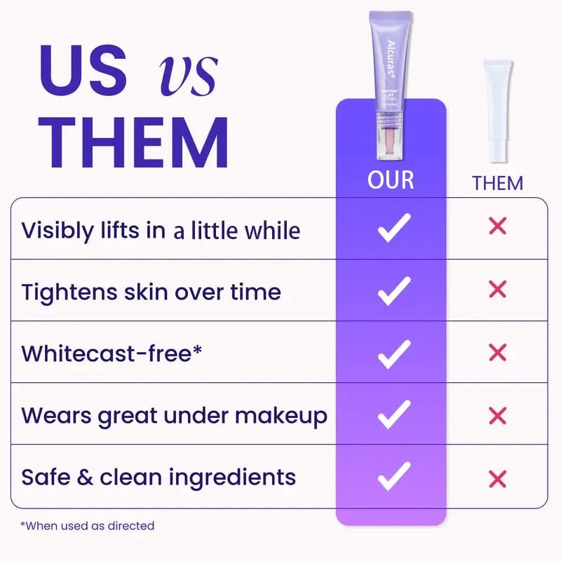 ✨BUY 1 GET 1 FREE✨Instantly Lift Eye Gel - For Puffiness & Bags, Wrinkles, Fine Lines and Dark Circles
