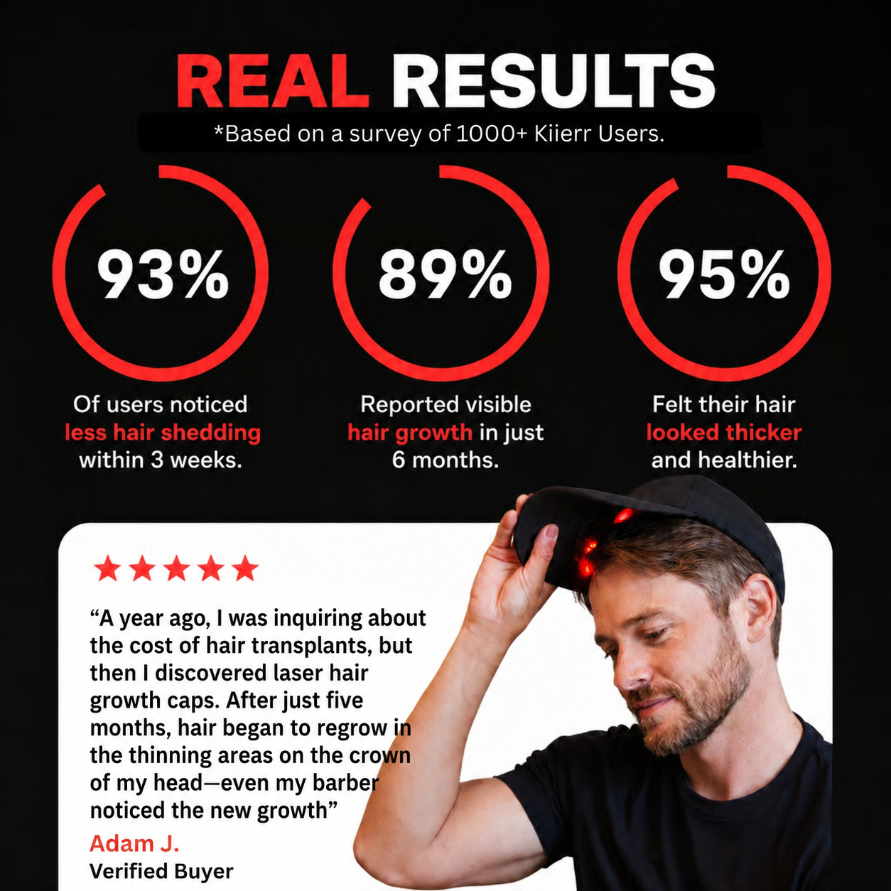 🧑‍⚕️Red Light Therapy Hair Growth Cap🧢(Results were seen in as little as 6–8 weeks)