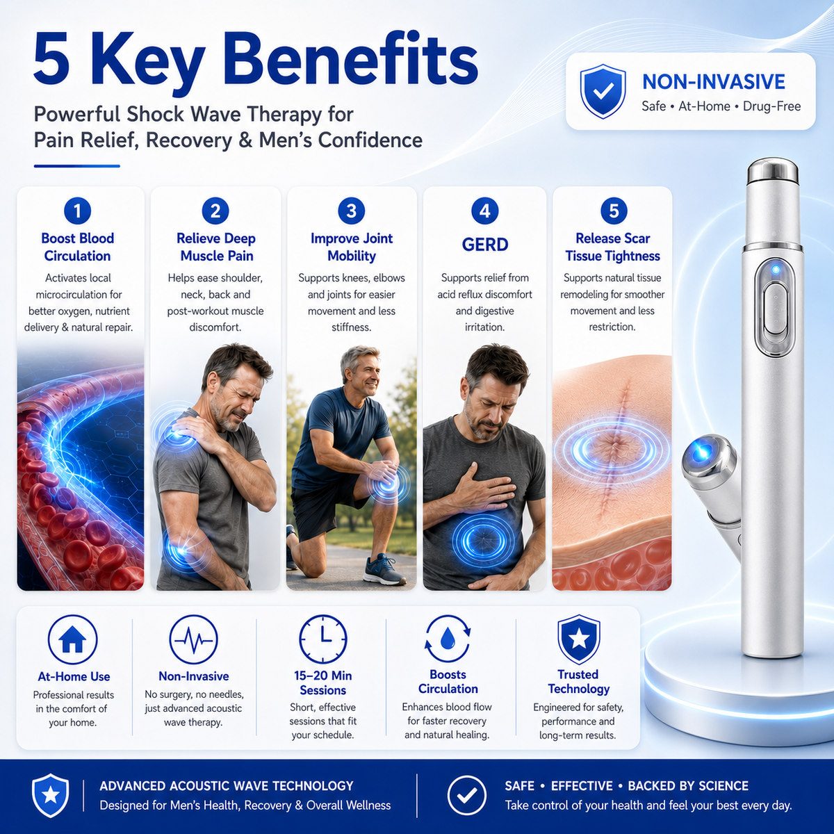 🔥 Mresio® Ultrasonic Shock Wave Therapy Massager——Restore Circulation. Relieve Deep Pain. Rebuild Male Confidence.