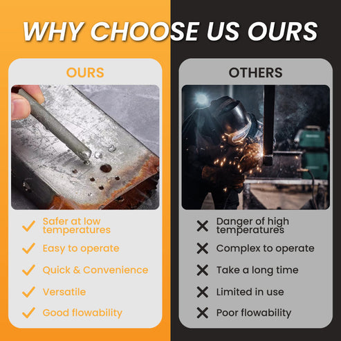 🔥🔧Low Temperature Welding Rods – Easy Universal Repair ✨