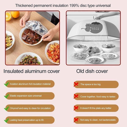 🎁🎉Limited time offer: 50% off this week.🎉☀️Reusable aluminum foil thermal insulation film