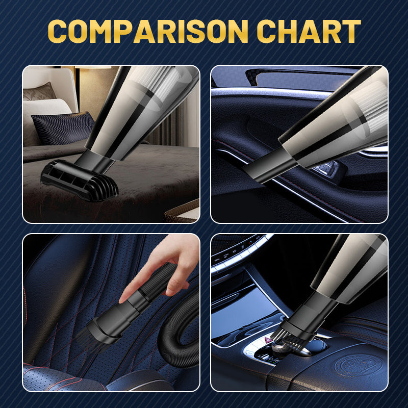 Multifunctional Wireless Powerful Car Vacuum Cleaner